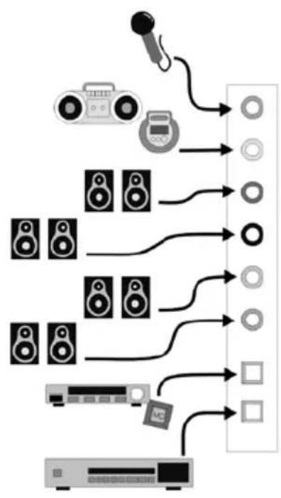 Dynex DXSC71 - INTRODUICN A LA TARJETA DE SONIDO DE 7.1 DYNEX DX-SC71 - 2