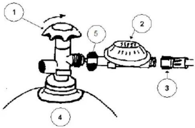 Hendi 154700 - Intended use - 1