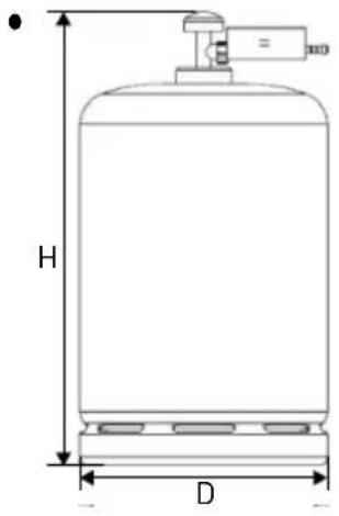 Hendi 154700 - Norme di sicurezza speciali - 2