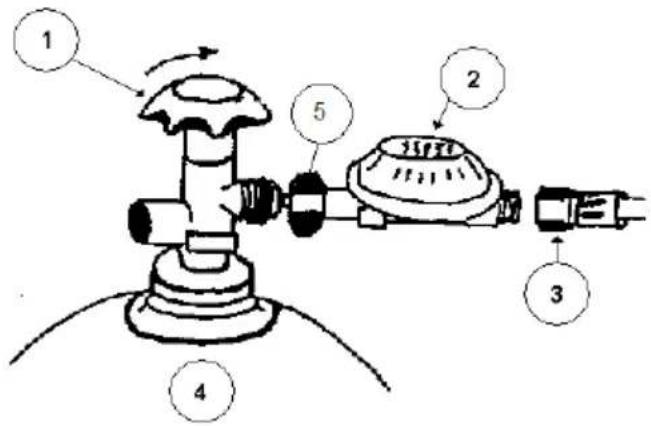 Hendi 154601 - Intended use - 1