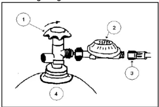 Hendi 154502 - General instructions - 1