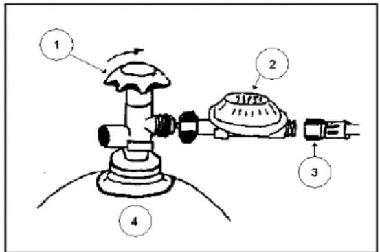 Hendi 154502 - Aansluiten van de gasfles - 1