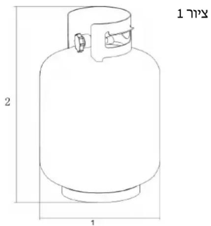Jamie Oliver Pro 4 - תְבָרִי - 1