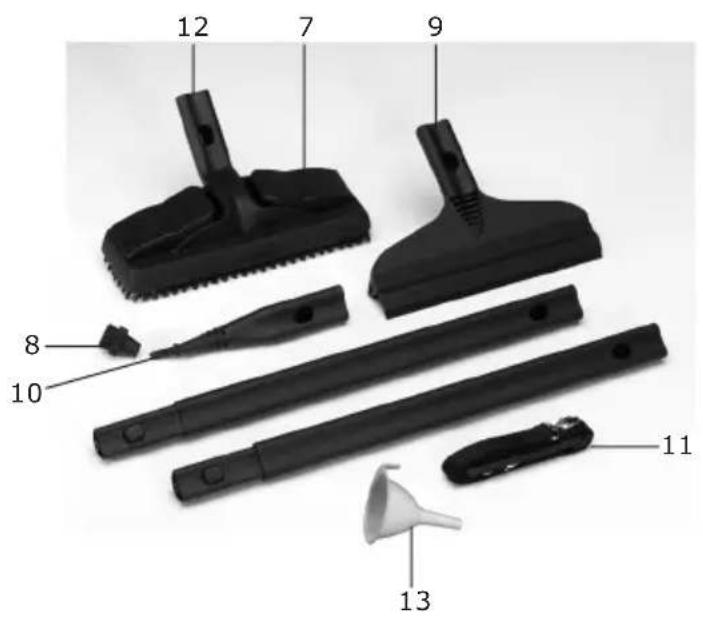 Soba RD410 - IMPORTANT PRECAUZIONI DI SICUREZZA - 2