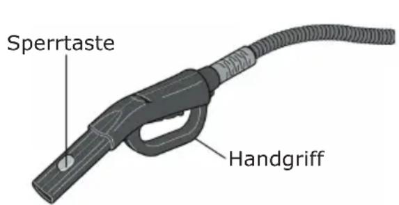 Soba RD410 - Der Gebrauch des RD410 mit der große Bodenbüürste - 1