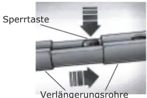 Soba RD410 - Der Gebrauch des RD410 mit der große Bodenbüürste - 2