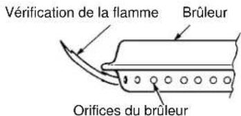 KOENIG Monarch 390 B08181 - Allumage - 2