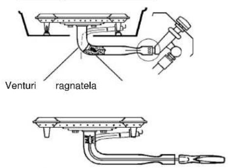 KOENIG Monarch 340 B08179 - Pulizia annuale e manutenzione: - 1