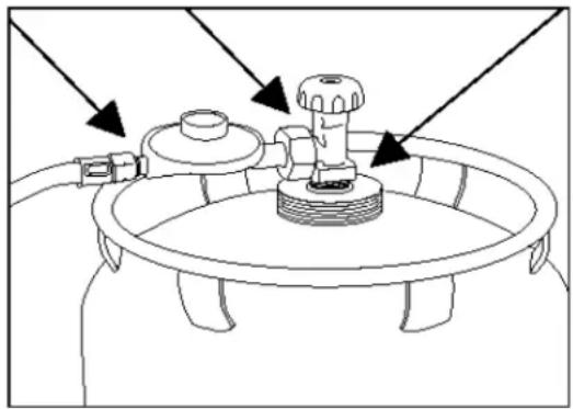 KOENIG Compact Pro 240 - Anschliessen der Flüssiggasflasche und Prüfung auf Dichteit - 1