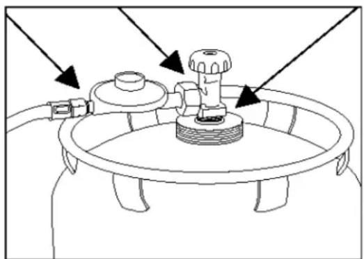 KOENIG Compact Pro 240 - Allacciamento della bombola con gas liquido e verifica della tenuta - 1