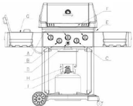 KOENIG Magic Pro 70 B08165 - Inbetriebnahme des Grills - 1