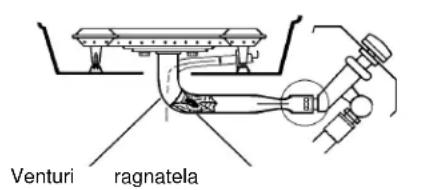 KOENIG Sovereign XL B08159 - Pulizia annuale e manutenzione: - 1