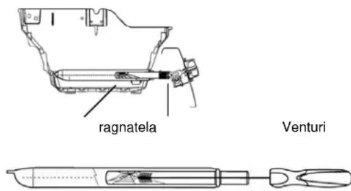 KOENIG Sovereign XL B08159 - Pulizia annuale e manutenzione: - 3