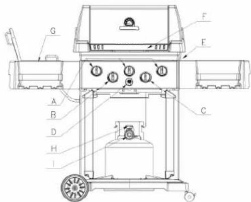 KOENIG Sovereign XL B08159 - Messa in funzione del grill - 1