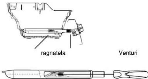 KOENIG Compact Pro B08152 - Pulizia annuale e manutenzione: - 3
