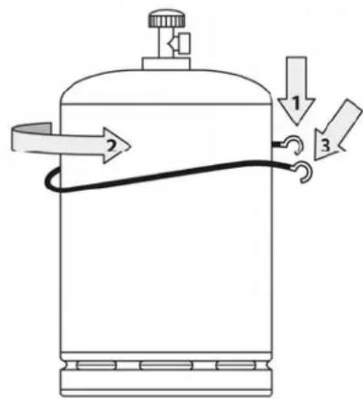 KOENIG Compact Pro B08152 - BOMBOLE DI GAS - 2