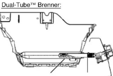 KOENIG Compact Pro B08152 - Jährliche Reinigung und Unterhalt: - 3