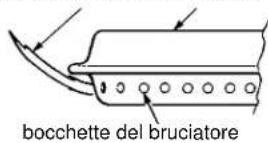 KOENIG Compact Pro B08152 - 9b. PER IL BRUCIATORE LATERALE (B): - 1