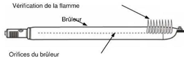 KOENIG Compact Pro B08152 - Allumage - 3