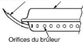 KOENIG Compact Pro B08152 - Allumage - 2