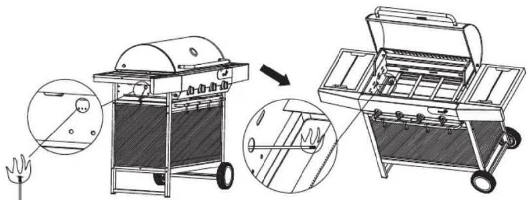 BLOOMA Hanang - Allumage manuel de l'appareil - 1