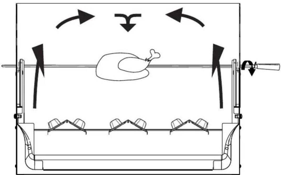BLOOMA Barker - Cuisson indirecte - 2