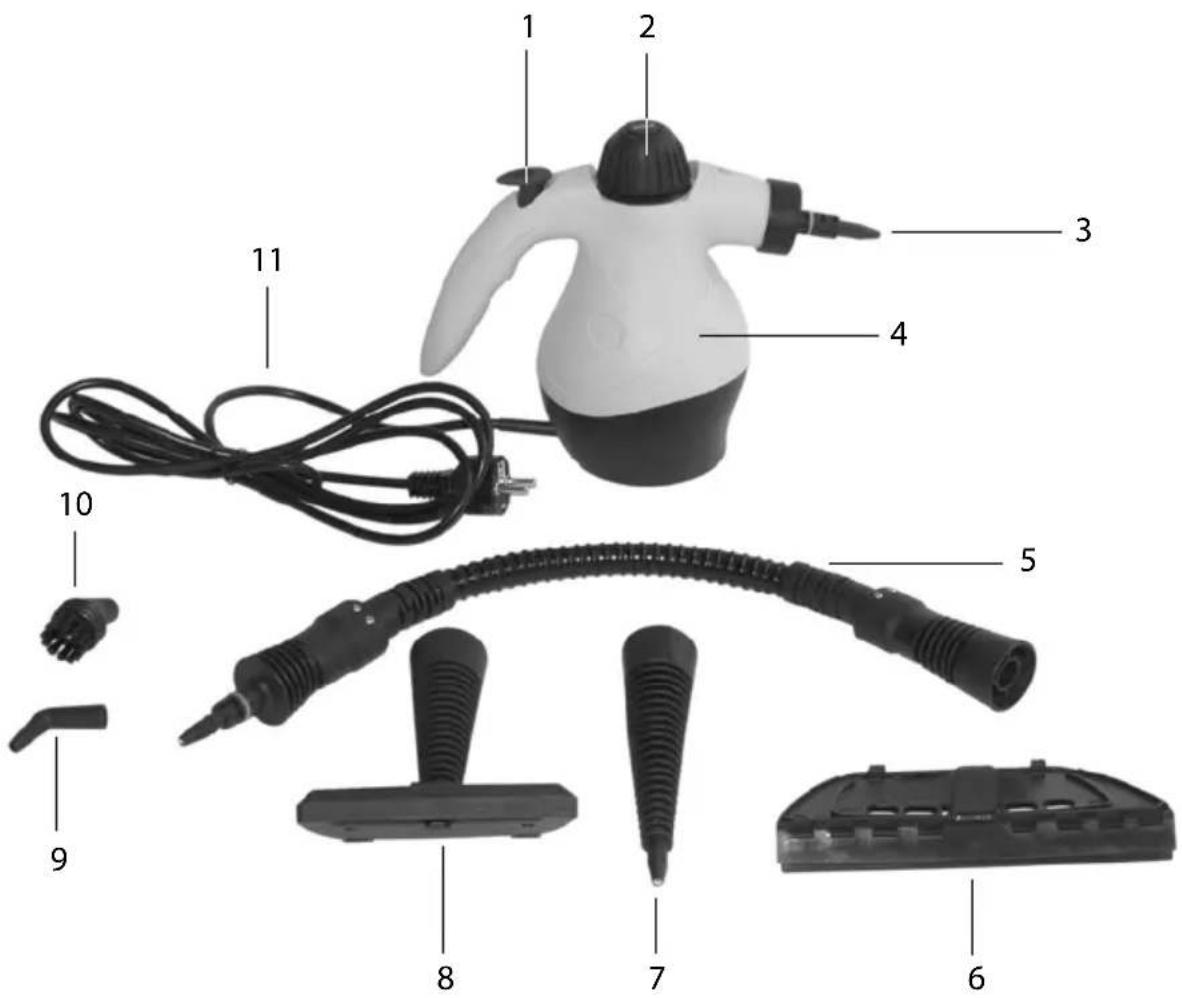 Workzone GTDR01 - Nettoyage à la vapeur - ce qu'il faut savoir - 2