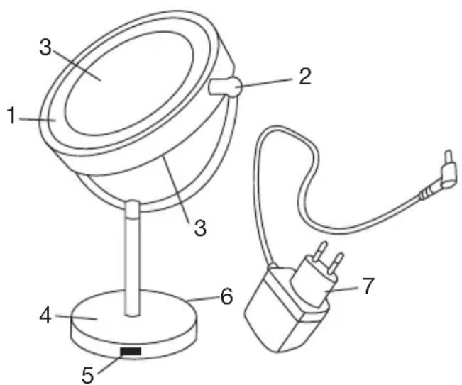 BEURER BS 69 - Descripción del aparato - 1