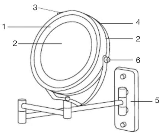 BEURER BS 59 - Opis urzadzenia - 1