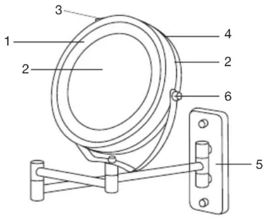 BEURER BS 59 - Descripción del aparato - 1