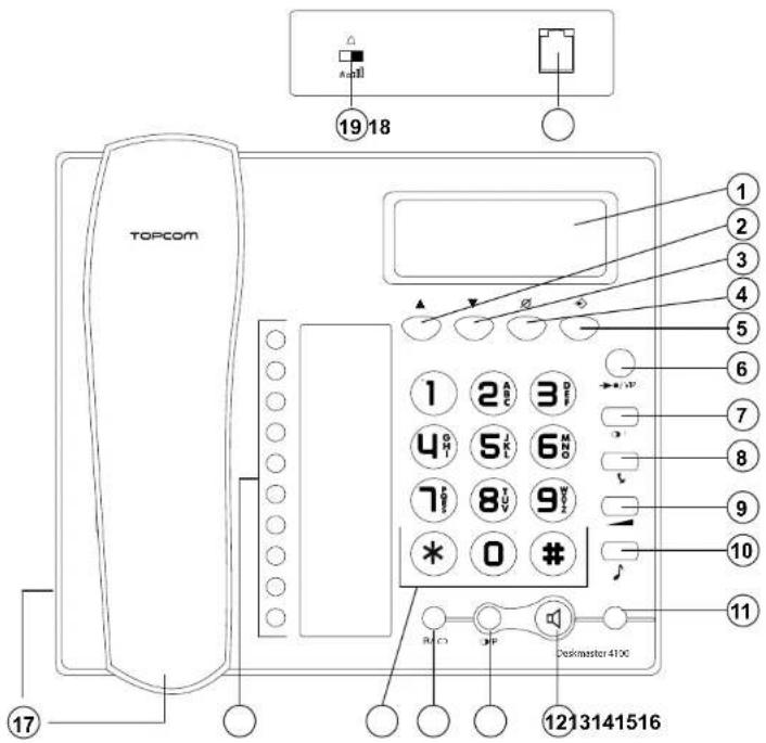 TOPCOM TE6603 - 1