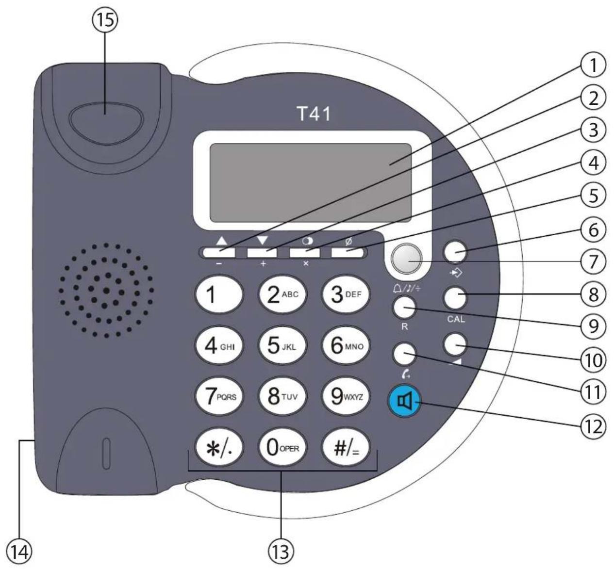 TOPCOM TE6602 - 1