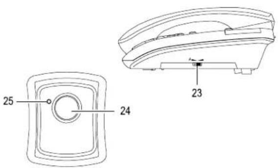 SWITEL TF520 - Elementi di comando - 2