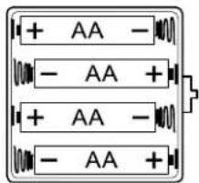 SWITEL TF520 - Batterien einlegen - 1