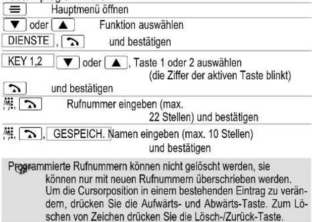 SWITEL TF520 - Service-Tasten programmieren - 1