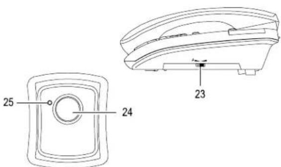 SWITEL TF520 - Éléments de manipulation - 2