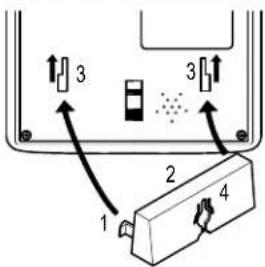 SWITEL TF520 - Wall installation - 1