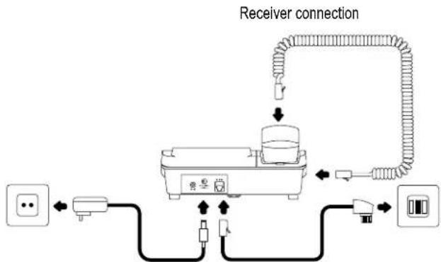 SWITEL TF520 - Connecting the base unit - 1