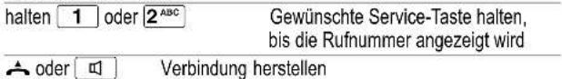SWITEL TF520 - Anrufen über Service-Tasten - 1