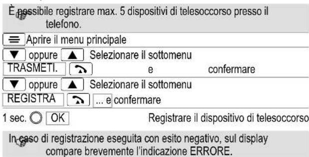 SWITEL TF520 - Registrare e annullare la registrazione del dispositivo di telesoccorso sul telefono - 1