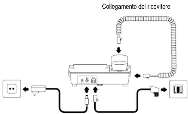 SWITEL TF520 - Collegare l'unità base - 1