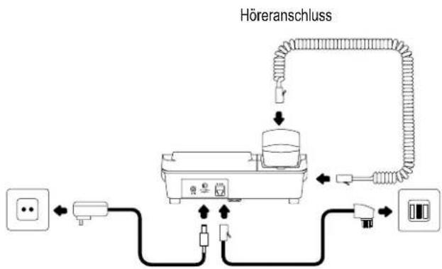 SWITEL TF520 - Basisgerät anschließen - 1
