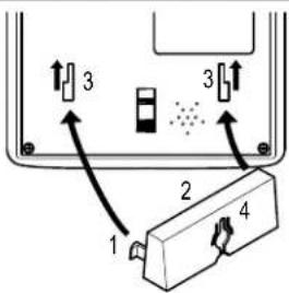 SWITEL TF520 - Montage mural - 2