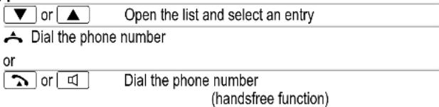 SWITEL TF520 - Calling phone numbers in the list - 1