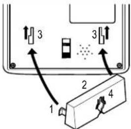SWITEL TF520 - Wandmontage - 2