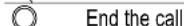 SWITEL TF520 - Ending a call - 2