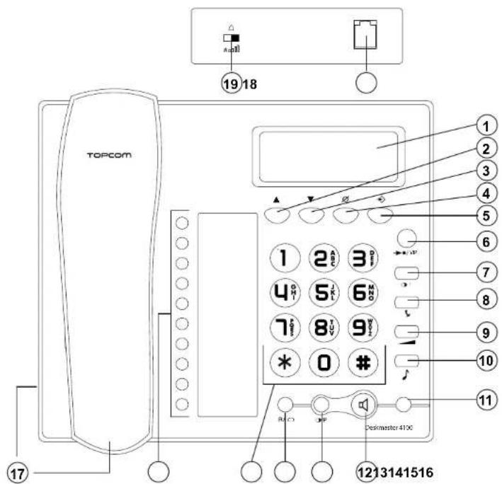 TOPCOM TE6601 - 1