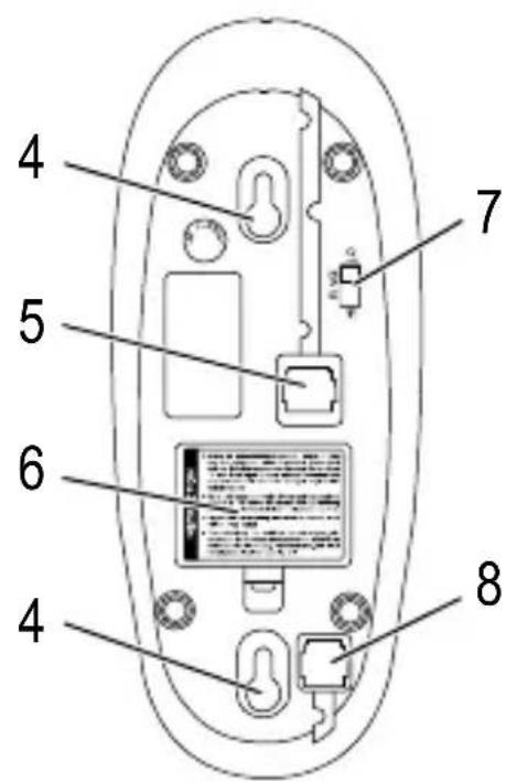 SWITEL TE16 - Bedienelemente - 2
