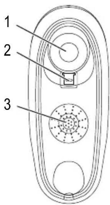 SWITEL TE16 - Bedienelemente - 1