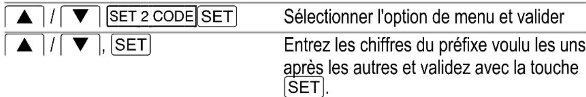 SWITEL TE16 - Programmer le préfixe - 1